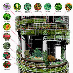 Vertical farm