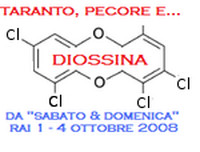 Formula diossina