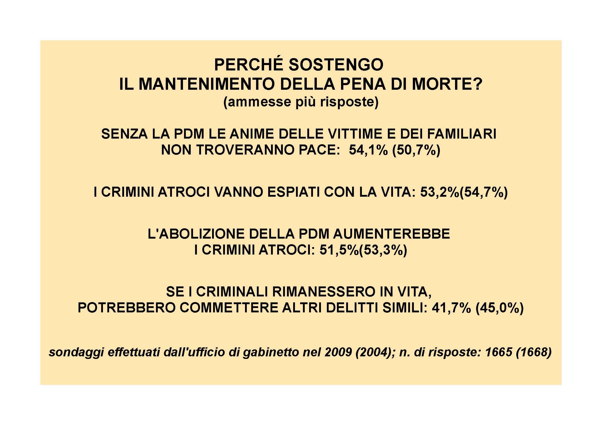 perche' sostengo la necessita' di mantenere la pena di morte