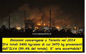 Oggi alle ore 11 conferenza stampa di PeaceLink per presentare la nuova lettera che la Commissione Europea ha inviato all'associazione sulla procedura di infrazione in corso. Sarà illustrato ai giornalisti un nuovo studio (realizzato da PeaceLink) sugli IPA cancerogeni a Taranto, con i dati aggiornati al 2014.