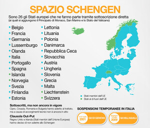 L'accordo di Schengen