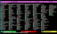 All'Onu 123 Paesi per un Trattato di messa al bando delle armi nucleari, l'Italia vota no.