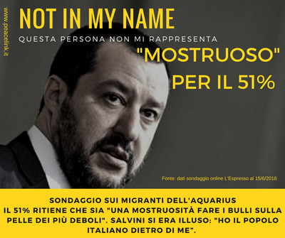 Il 51% considera "mostruoso" il comportamento di Salvini sul caso Aquarius