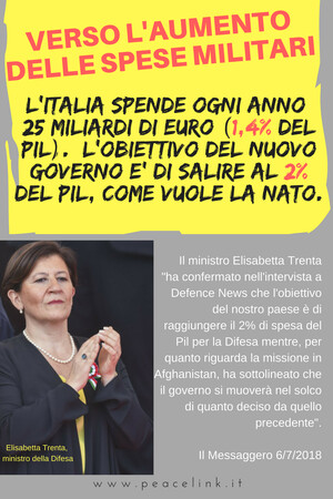 Il nuovo ministro della Difesa, Elisabetta Trenta, è per un aumento delle spese militari. Lo ha dichiarato a Defense News.