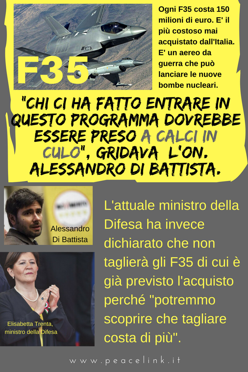 F35, cosa diceva Alessandro Di Battista, già parlamentare del M5S