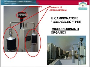 Campionatori ventoselettivi (Wind-Select)