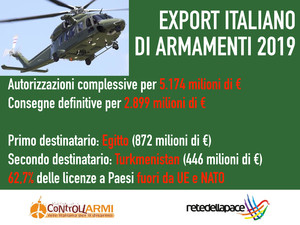 Rete Italiana per il Disarmo - export armi 2019