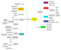 Cittadinanza attiva: come costruire una strategia efficace