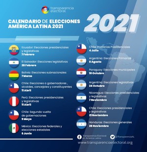 Elezioni in America latina: il 2021 sarà un anno cruciale