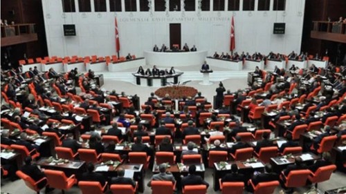 Commissione Elettorale Suprema turca