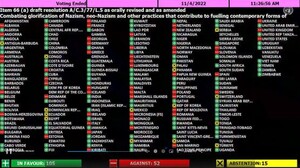La votazione all'Assemblea Generale dell'ONU sulla glorificazione del nazismo