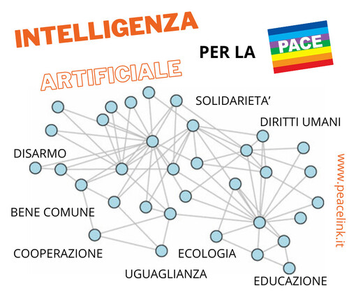 Le slides di Alessandro Marescotti, presidente di PeaceLink, presentate alla fine della marcia per la pace di Giovinazzo (Bari) del 18 gennaio 2024