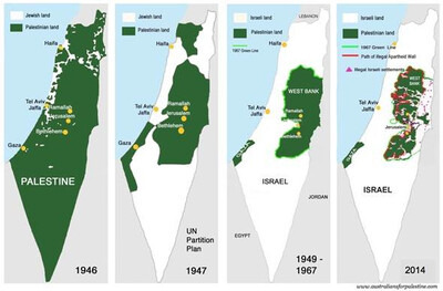 Evoluzione della mappa del territorio palestinese