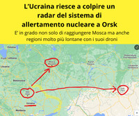 Attacco al radar nucleare russo: un passo verso l'escalation atomica