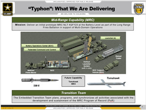 Piattaforma di lancio per i missili che saranno dispiegati in Europa e probabilmente nelle Filippine