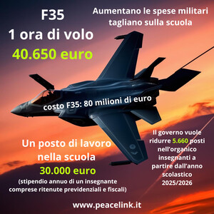 Quanto ci costa un F-35?