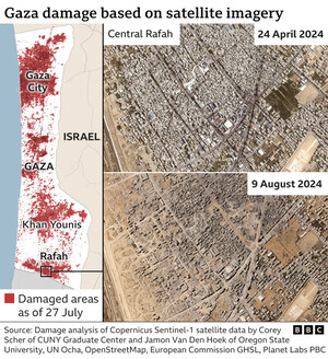 Distruzioni a Gaza